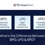 difference between bpo lpo and kpo