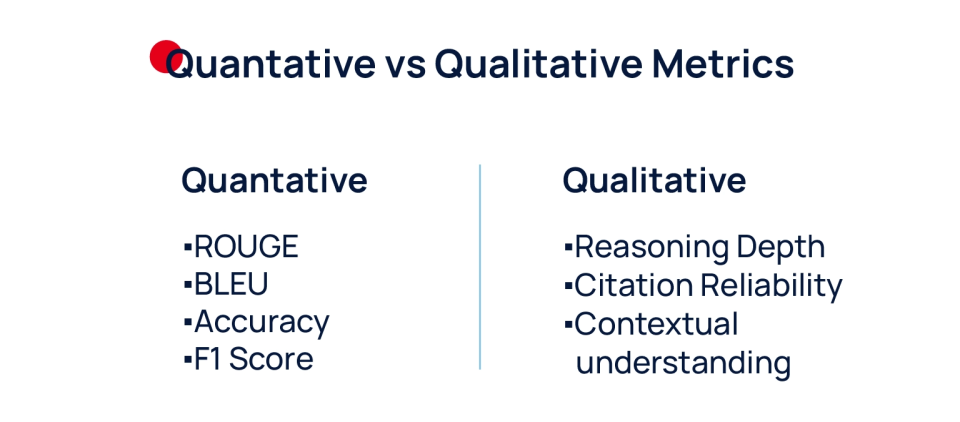 Quantitative vs Qualitative Metrics