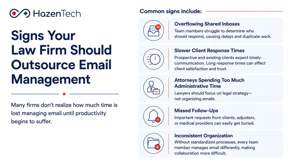 Signs Your Law Firm Should Outsource Email Management
